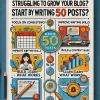DALL·E-2025-01-07-16.59.17-An-infographic-style-image-in-English-titled-Struggling-to-Grow-Your-Blog_-Start-by-Writing-50-Posts.-The-design-emphasizes-a-motivational-message-w